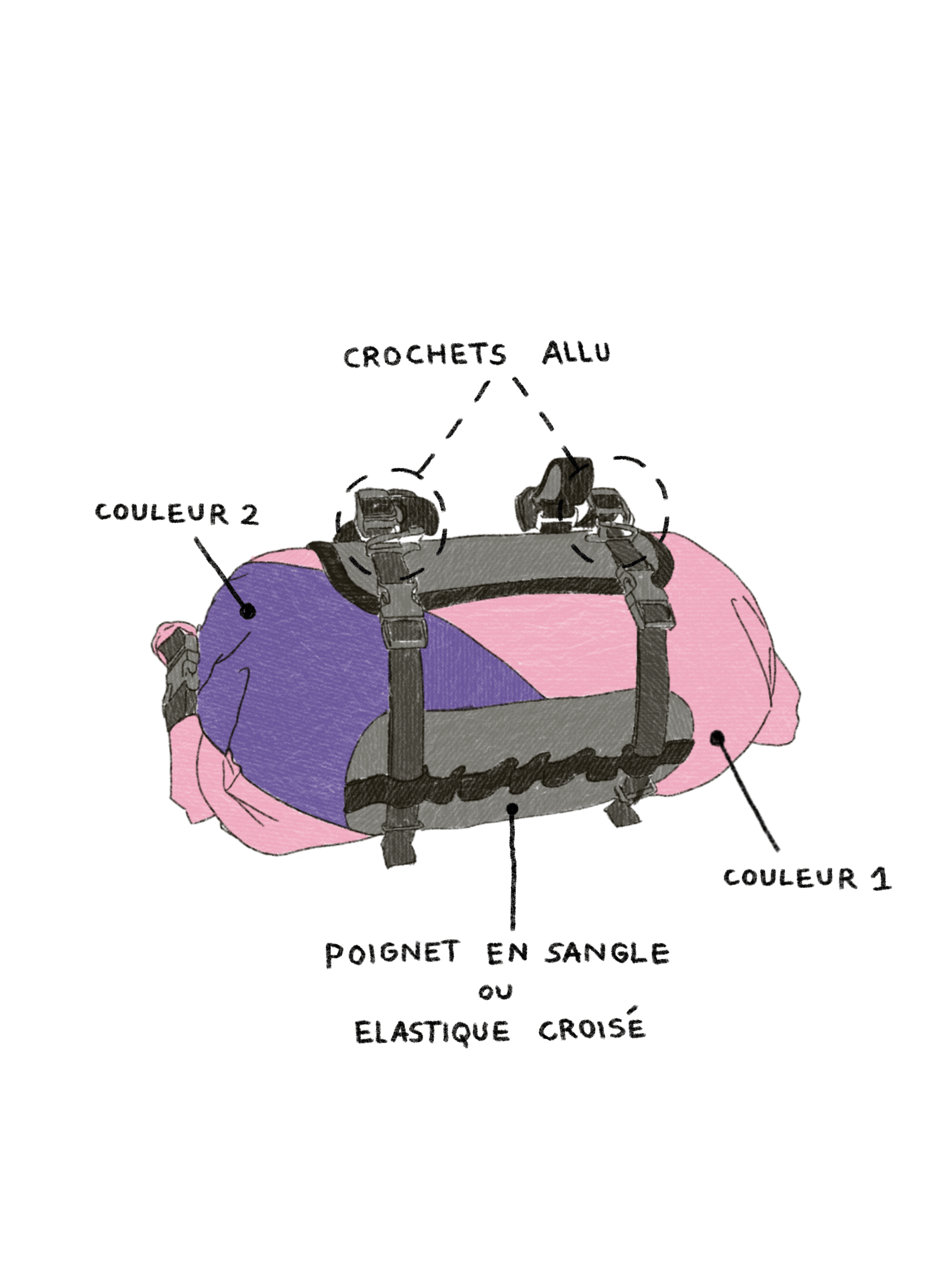 CUSTOM DRYBAG PRE-ORDER