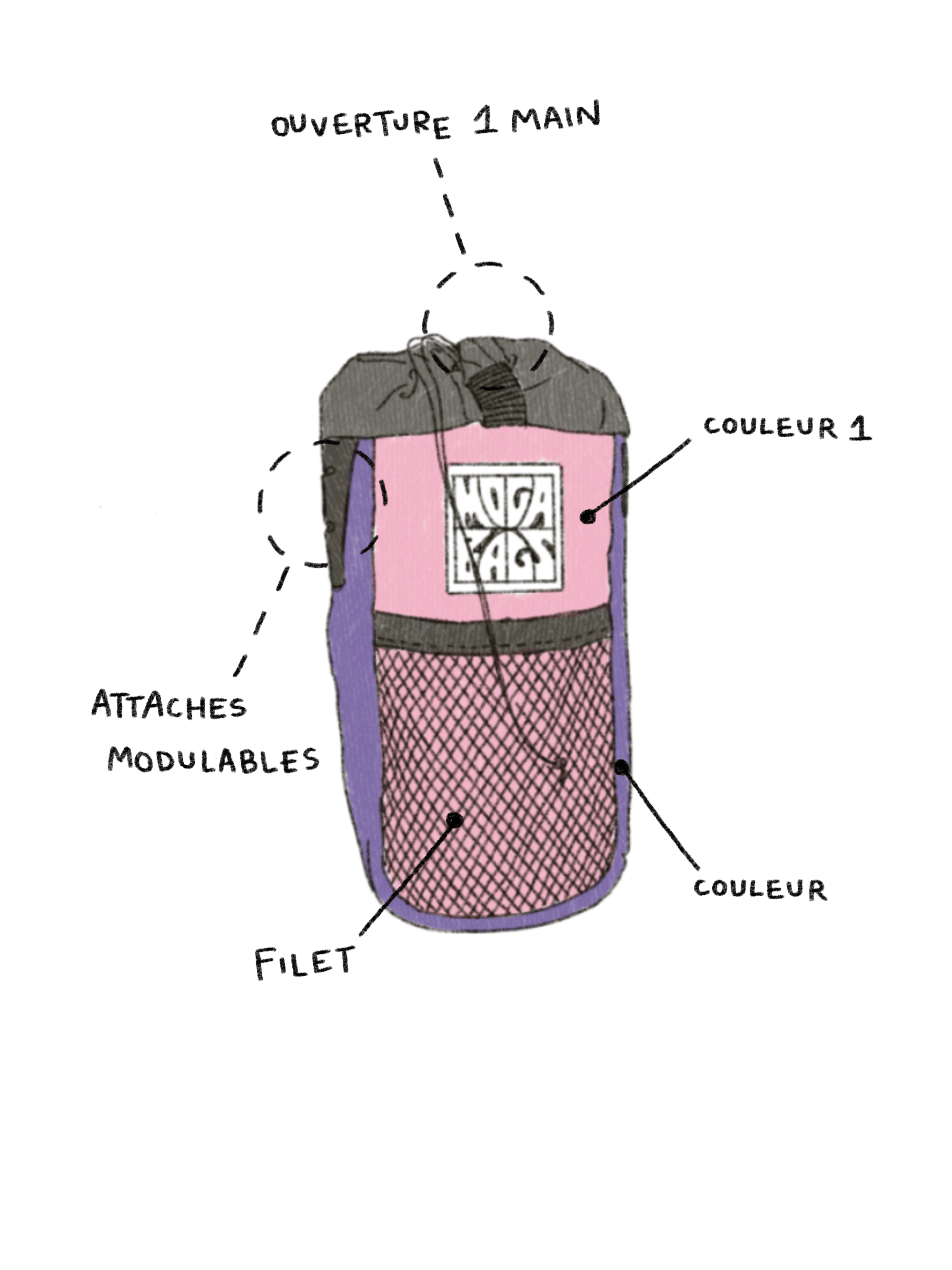CUSTOM FOODPOUTCH PRE-ORDER